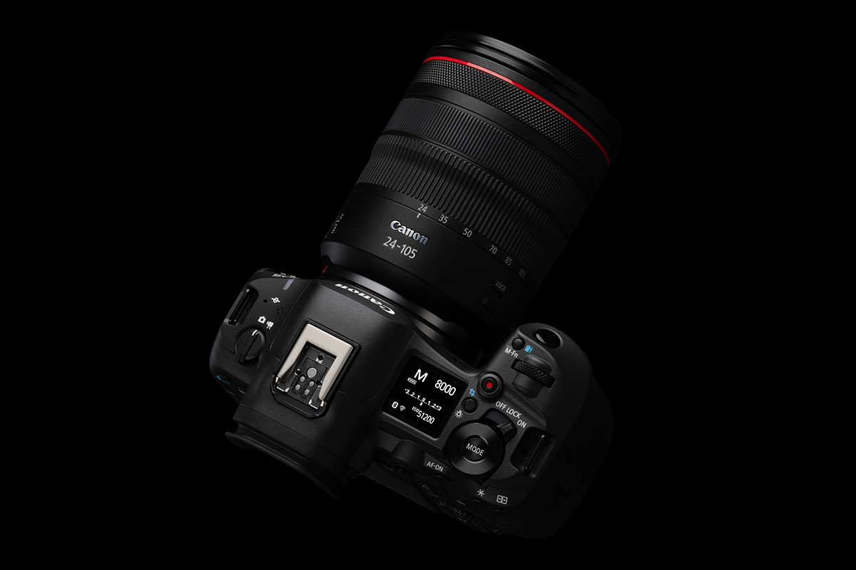 La nuova Canon EOS R5 Mark II vista dall'alto, per od n.o 122